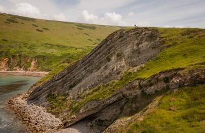 Walk the Jurassic Coast - isle of portland